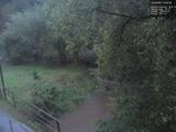 19 : 32