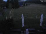 22 : 28