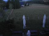 22 : 20