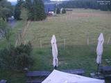 21 : 20
