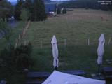 21 : 40