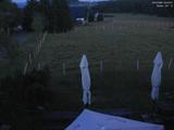 22 : 20