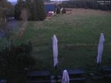 20 : 40
