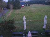 19 : 40