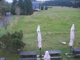 18 : 40