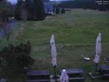19 : 32