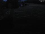 20 : 28