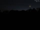 21 : 48