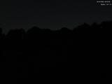 22 : 40