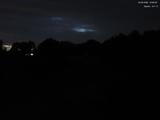 19 : 52