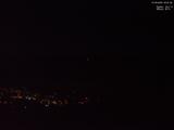 22 : 41