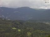15 : 27