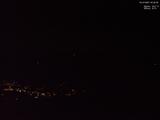 22 : 43