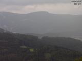 15 : 27