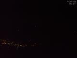 22 : 45