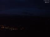 21 : 53