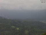 15 : 27