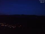 20 : 45