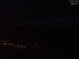 20 : 31