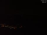 21 : 15