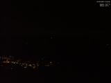 21 : 45