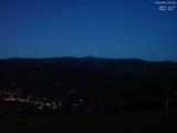 20 : 15