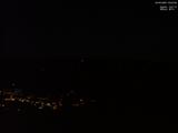 20 : 45