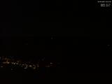 22 : 31