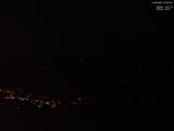 20 : 35