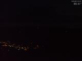 20 : 31