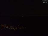 20 : 47