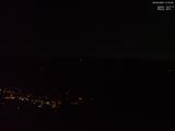 21 : 23