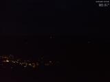 20 : 15