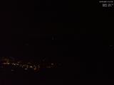21 : 47