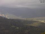 17 : 35