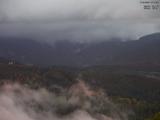 19 : 11