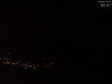 21 : 35