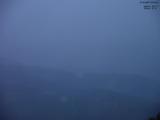18 : 31