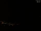 19 : 47