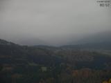 16 : 31