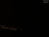 20 : 23