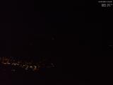 21 : 43