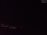 21 : 53