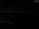 04 : 03