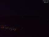 21 : 43