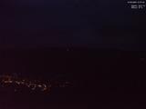 21 : 21