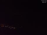 22 : 43