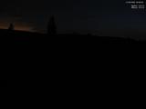 22 : 52