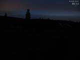 22 : 28