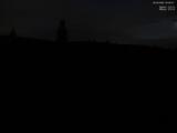 22 : 52